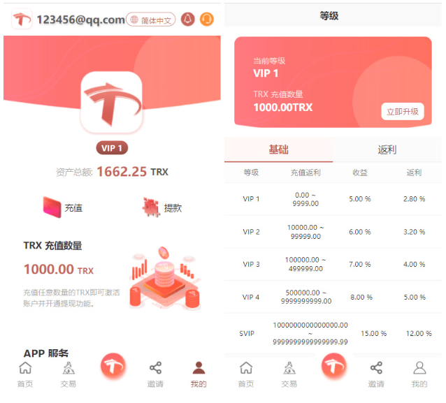 uniapp 版多语言 TRX 系统源码 /TRX 理财系统 / 虚拟币挖矿