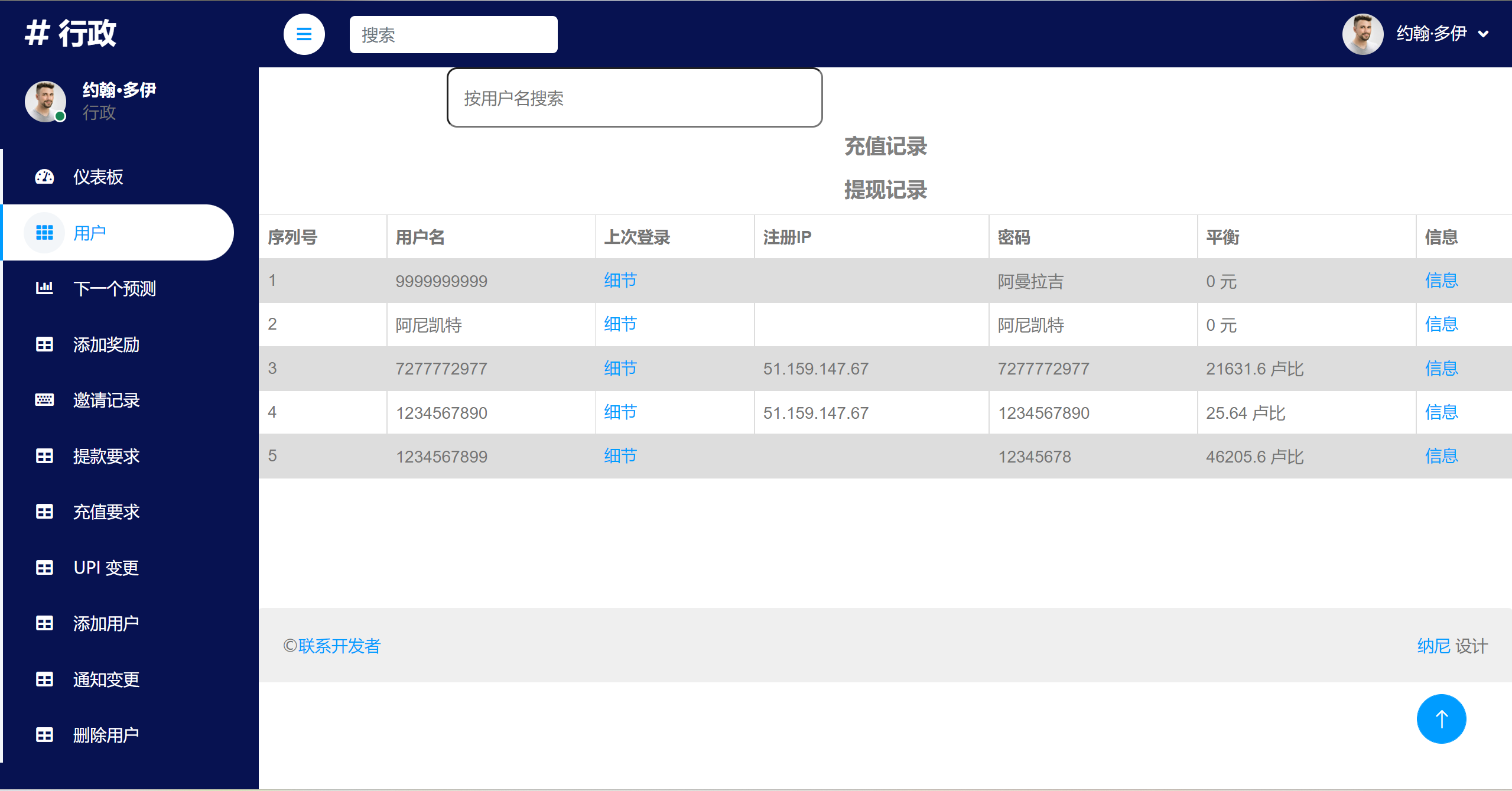 印度9款主流游戏源码/预设可控