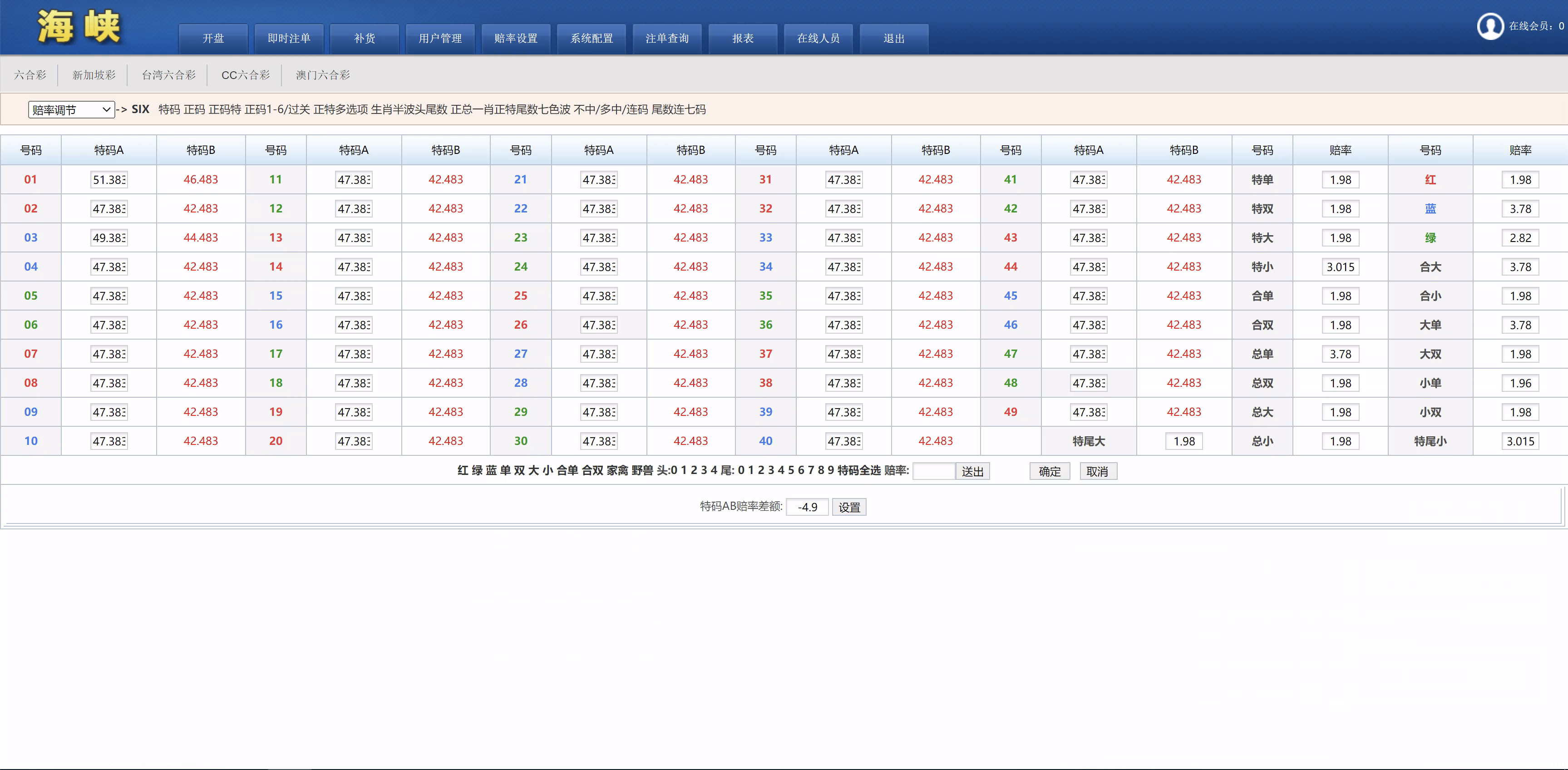 SK海峡六合彩源码/5合一六合彩OA信用盘源码/手机端+PC端