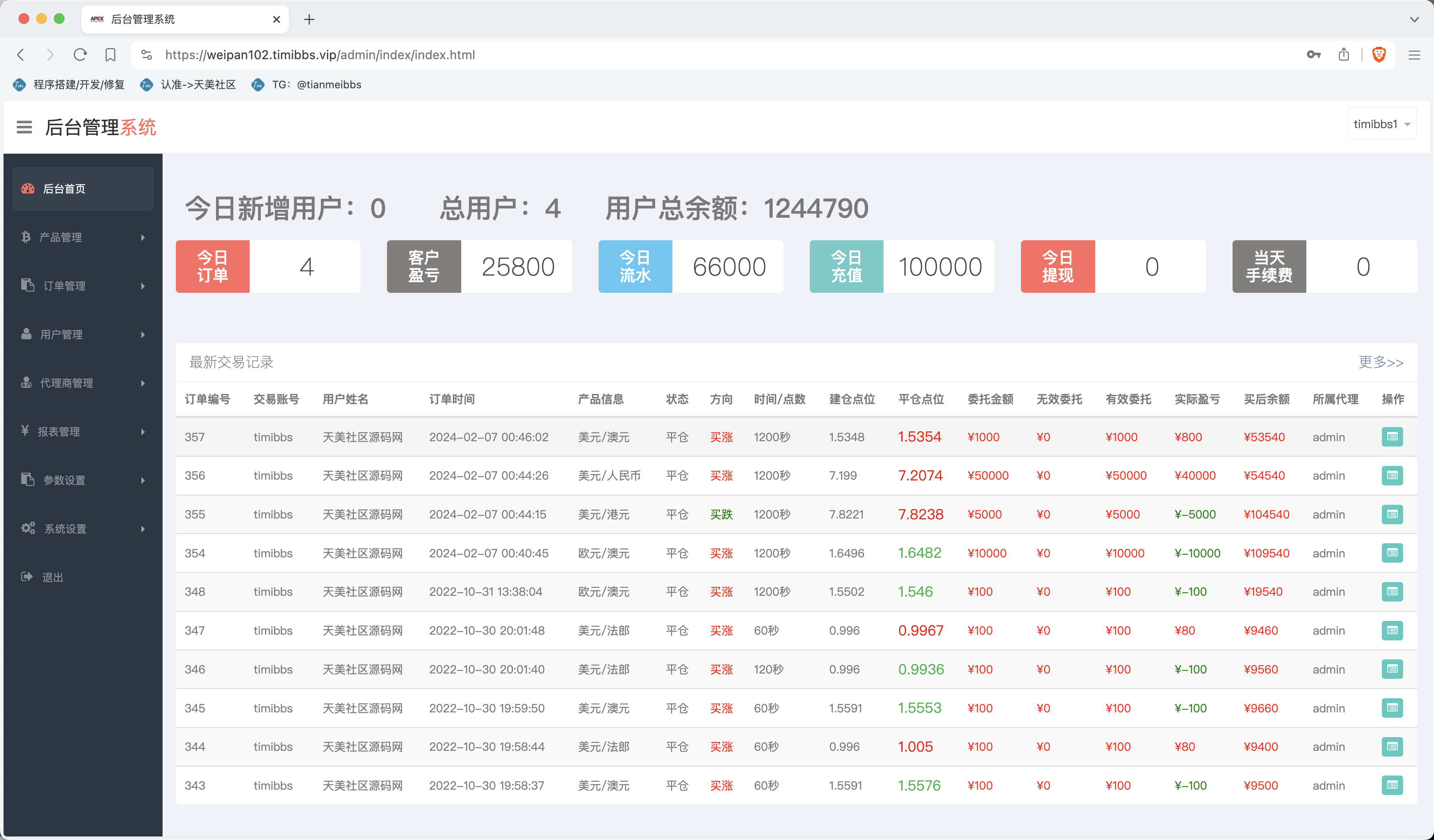 APEX多语言外汇微盘微交易所源码/单控点控+代理分销+K线完好/前端html后端PHP