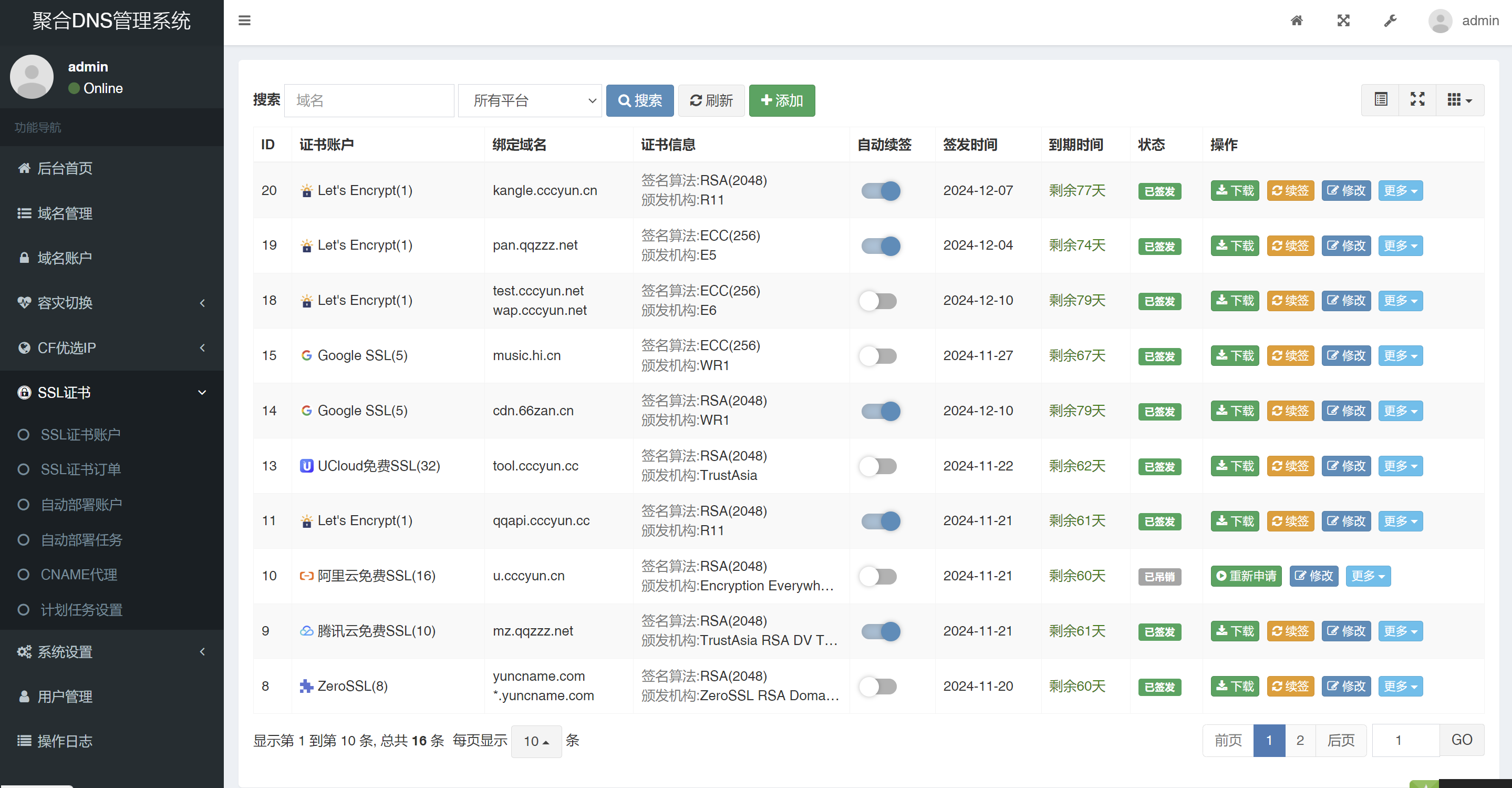 聚合 DNS 已更新 SSL 证书自动申请与部署功能