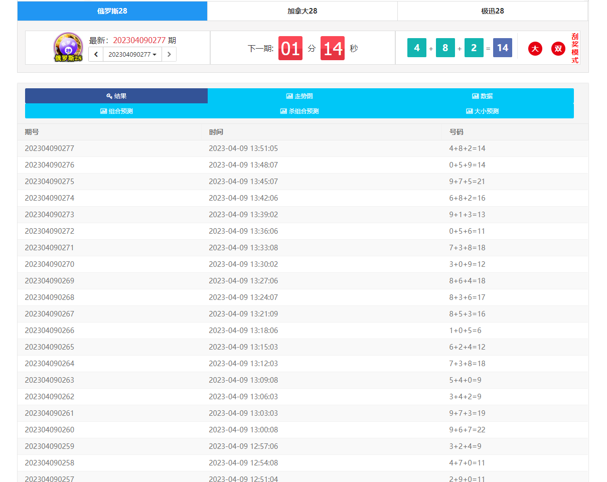PC28开奖网/幸运28走势网/加拿大28计划开奖预测网站/带后端api-编贝网